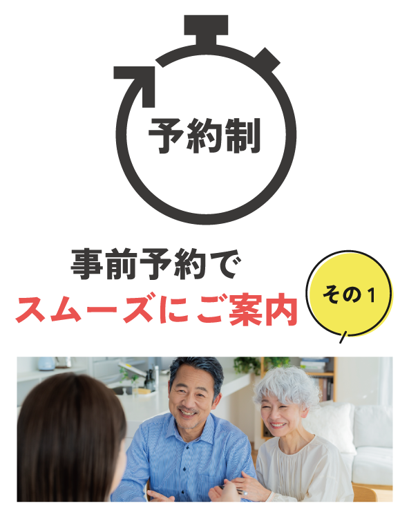 待ち時間なし