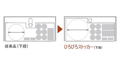 LIXIL L.C.(エルシィ)