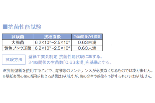 サンゲツ SP