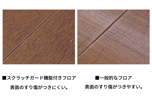 大建 オトユカフロア45Ⅱ
