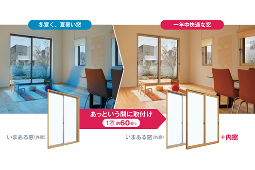 YKKap プラマードU