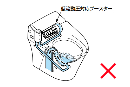 ブースター有り-